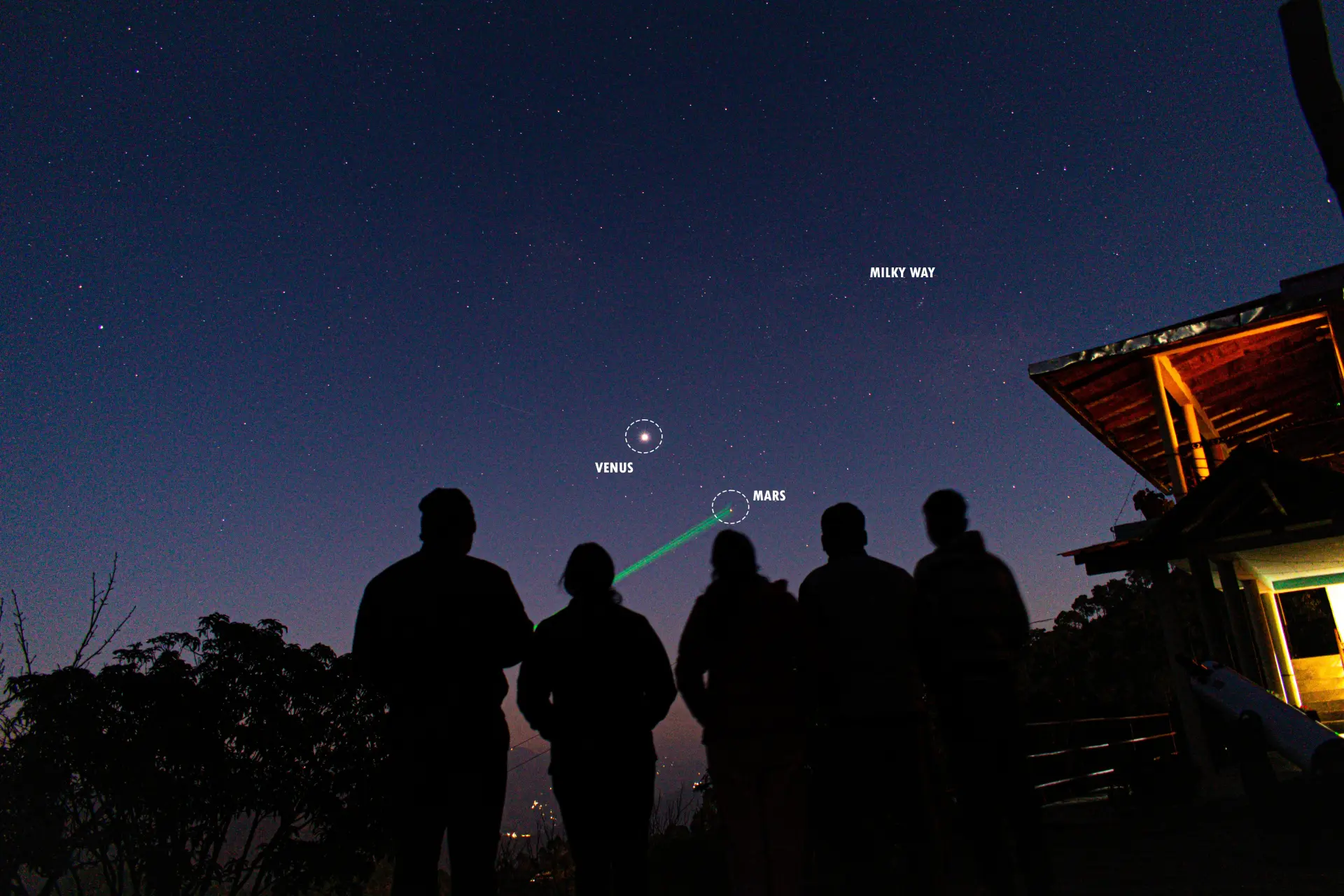 Exploring Astro-Tourism in India: Top Destinations and Best Packages for a Celestial Adventure
